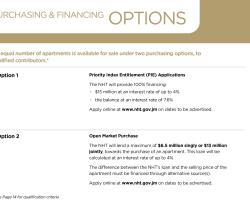 Purchasing and Financing Options